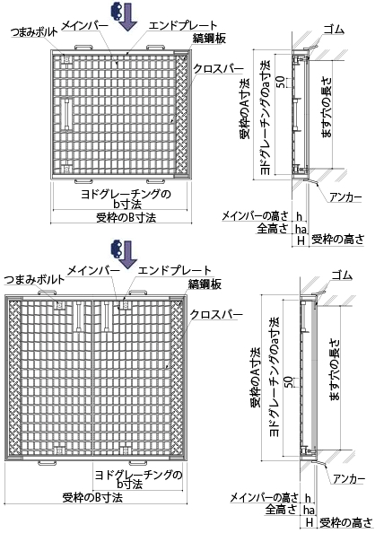 構造図