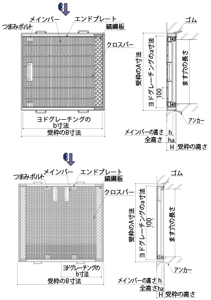 構造図