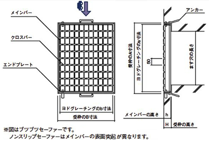 構造図
