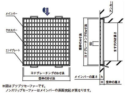 構造図