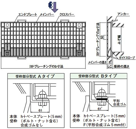 構造図