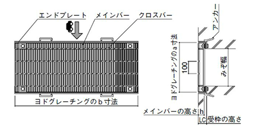 構造図