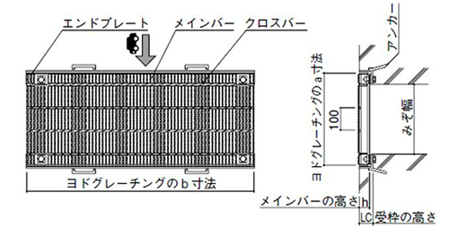構造図