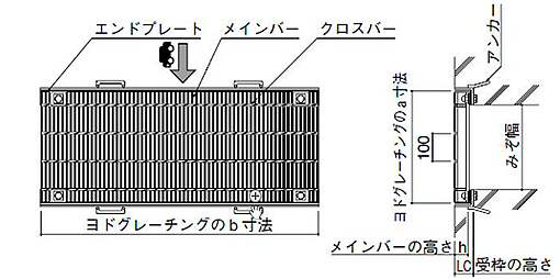 構造図