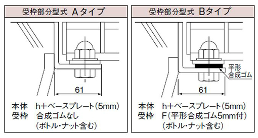 構造図