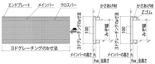 構造図