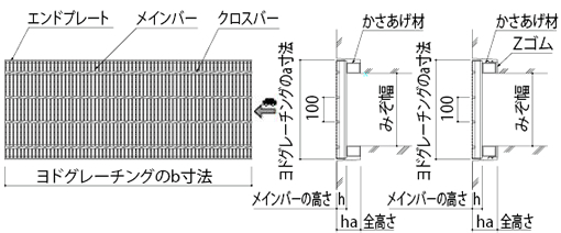 構造図