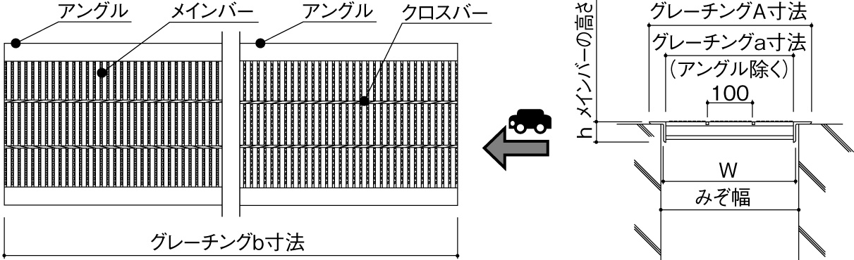 構造図