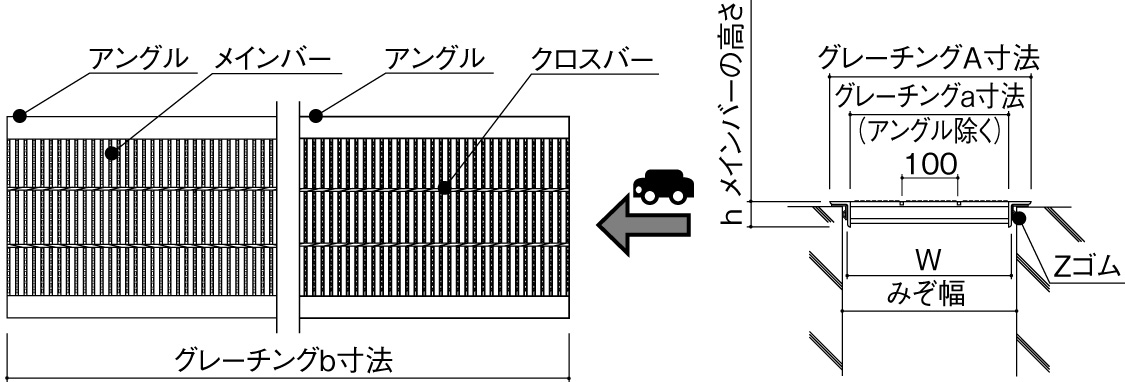 構造図