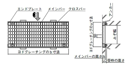 構造図