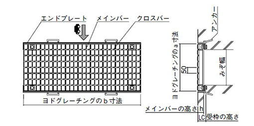 構造図