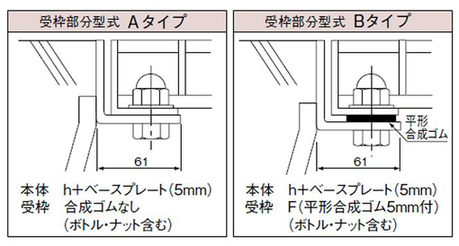 構造図