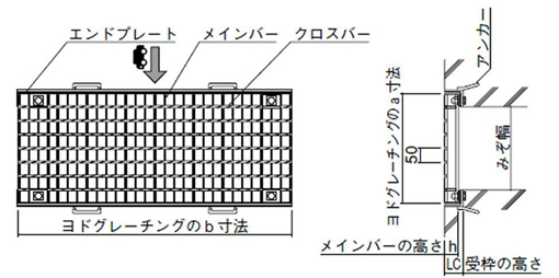 構造図