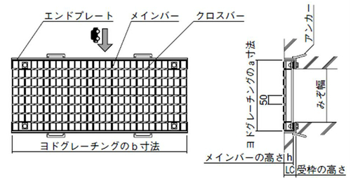 構造図