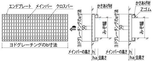 構造図