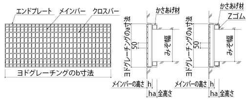 構造図