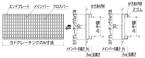 構造図