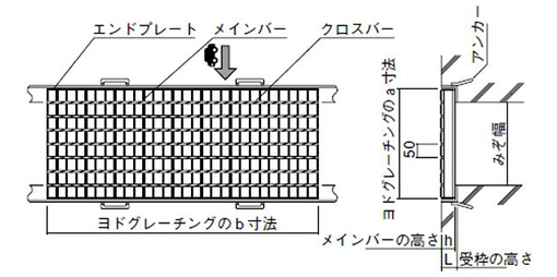 構造図