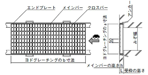 構造図