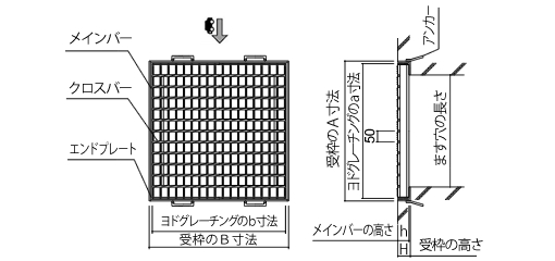 構造図