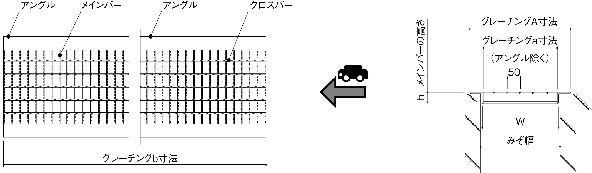 構造図