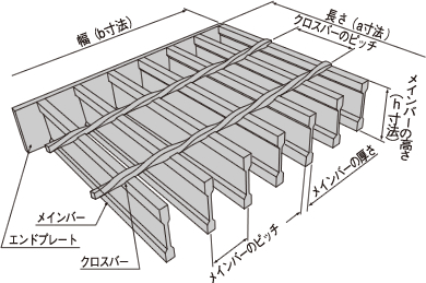 構造図