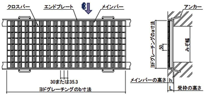 ヨドクリスタルグレーチング