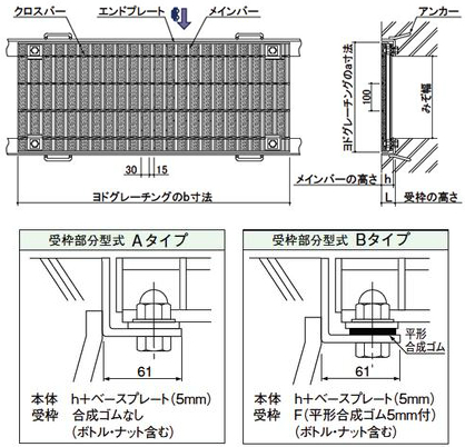 ヨドクリスタルグレーチング