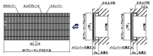 ヨドクリスタルグレーチング