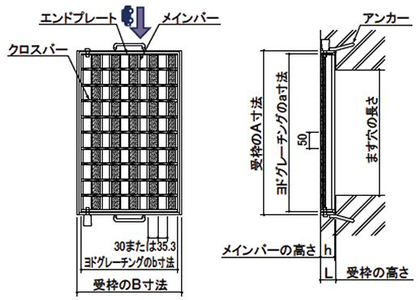 ヨドクリスタルグレーチング