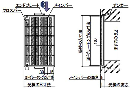 ヨドクリスタルグレーチング