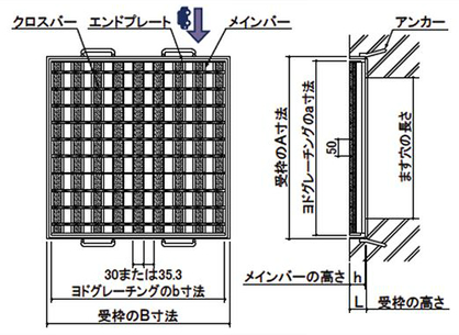 ヨドクリスタルグレーチング