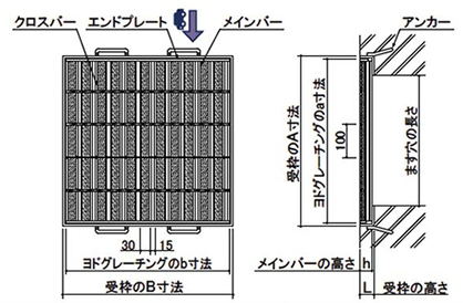 ヨドクリスタルグレーチング