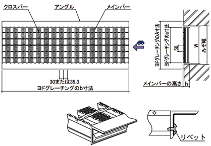 ヨドクリスタルグレーチング