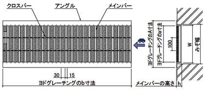 ヨドクリスタルグレーチング