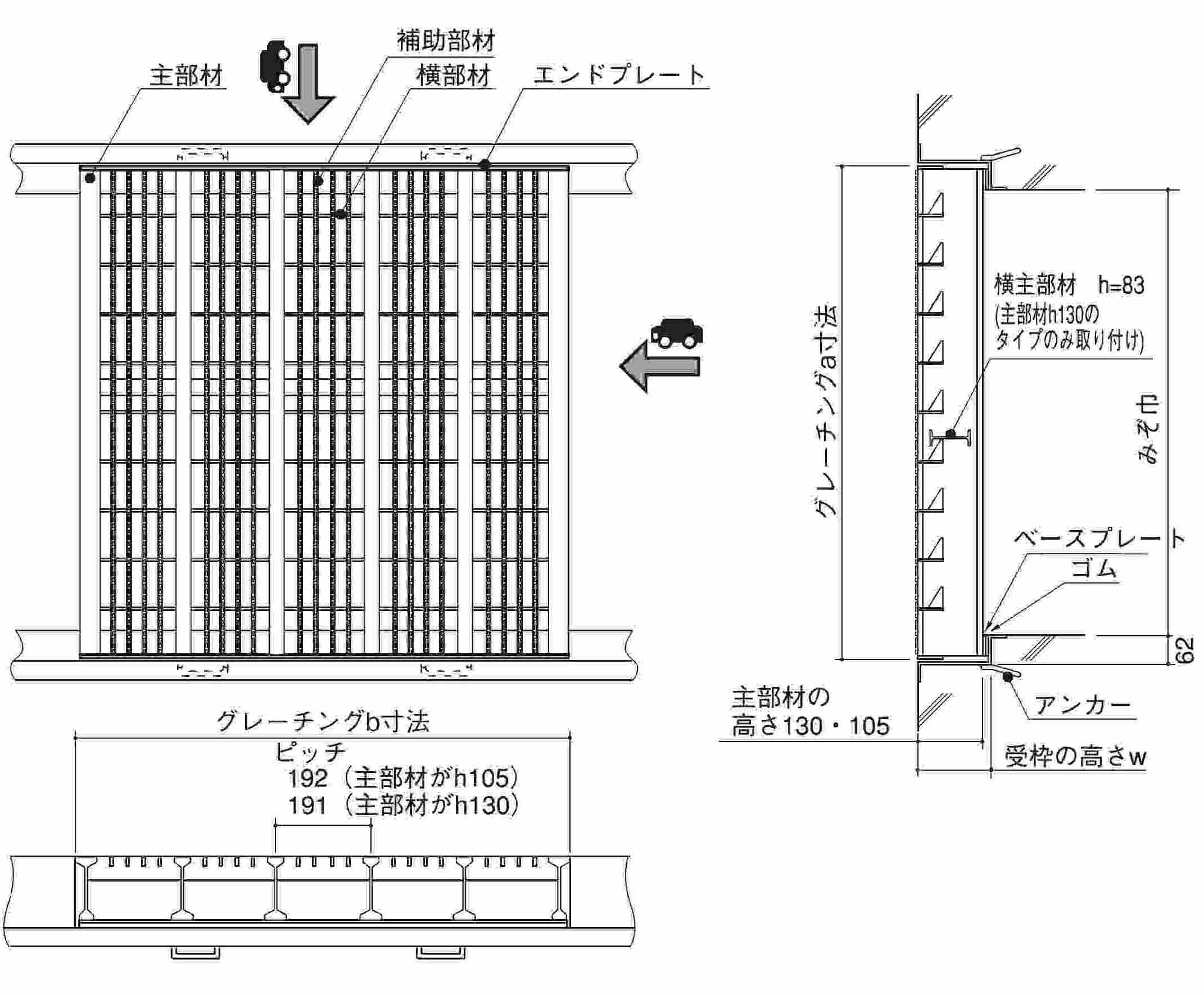 大型みぞぶた